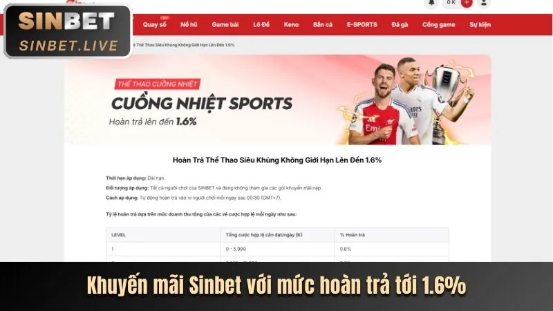 Hoàn trả casino SODO19 WIN